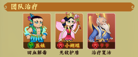 团队治疗配图