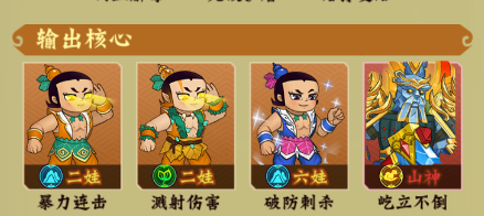 输出核心配图