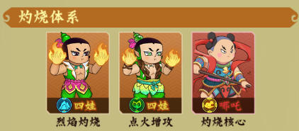 灼烧体系配图