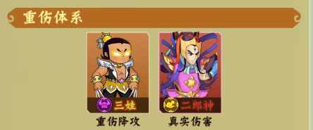 重伤体系配图